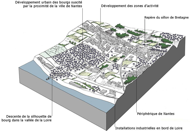 Saint-Herblain 2010