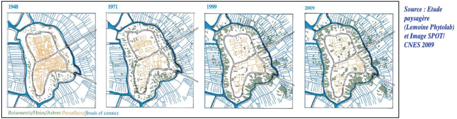 Dynamiques dvolutions des paysages insulaires en Brire