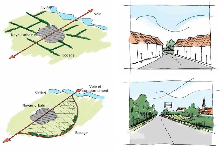 Des dveloppements urbains qui changent la lecture du paysage