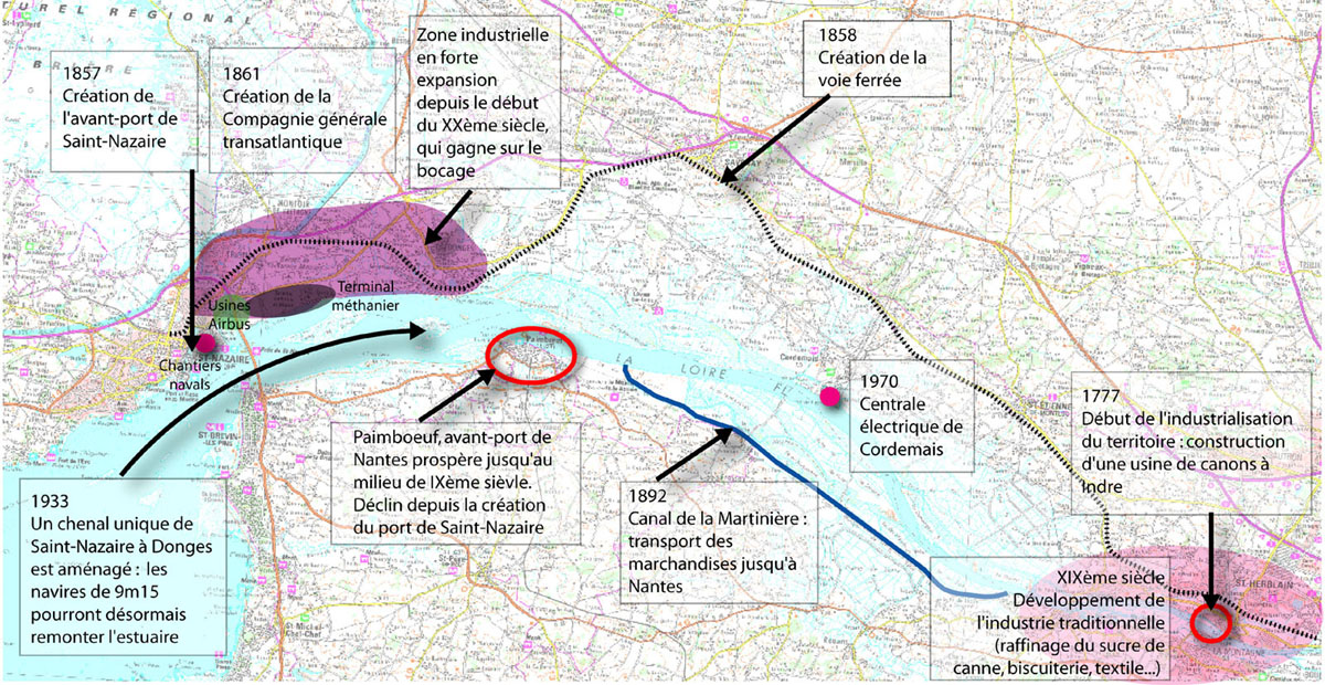 Histoire de lindustrialisation