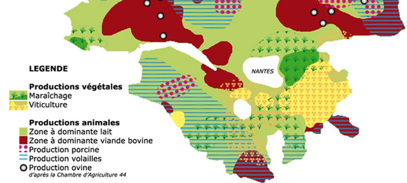 Productions agricoles