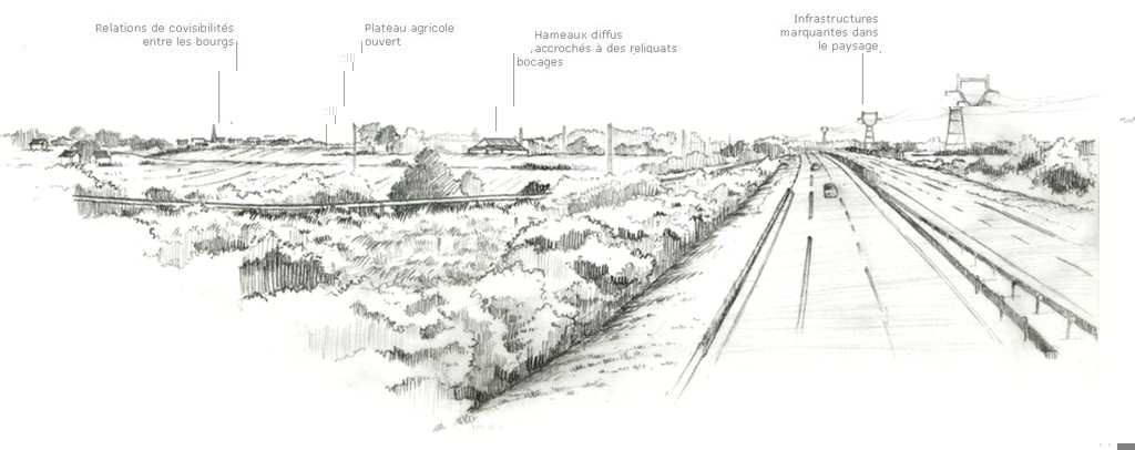 Croquis d'ambiance paysagre de l'unit