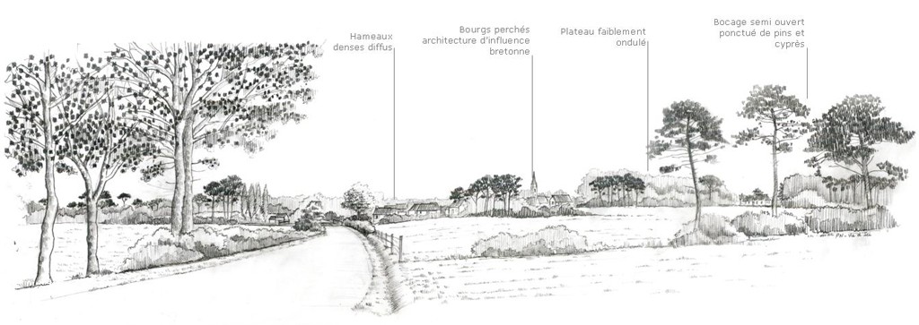 Ambiances paysagres des marches de Bretagne occidentales