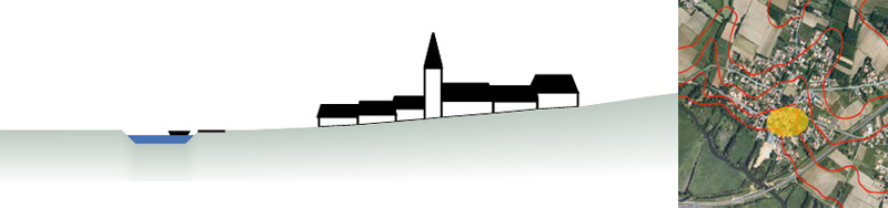 Urbanisation sur les pentes douces  proximit du cours d'eau (exemple Saint Lger-les-Vignes)