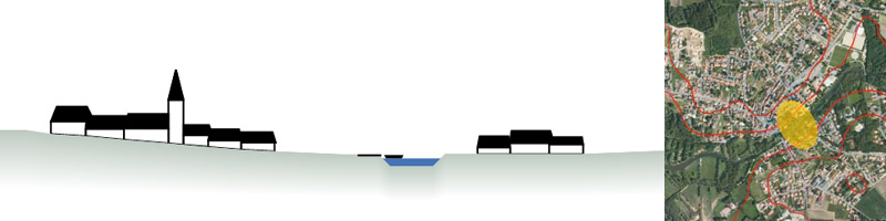 Urbanisation sur les pentes douces passant de l'autre cte du cours d'eau (exemple Pont Saint Martin)