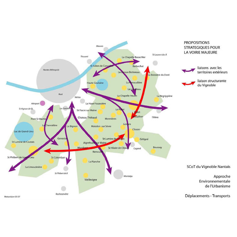 SCOT du vignoble nantais volet transports