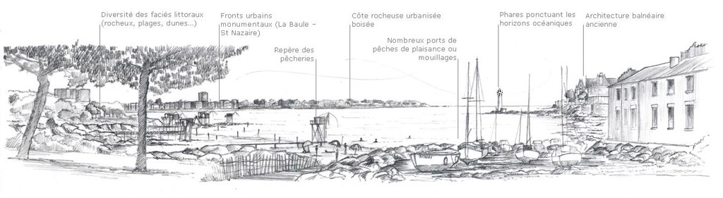 Ambiances paysagres de la cte urbanise