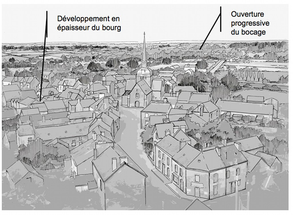 Simulation du paysage de Moisdon-la-Rivire  daprs relev de 1950