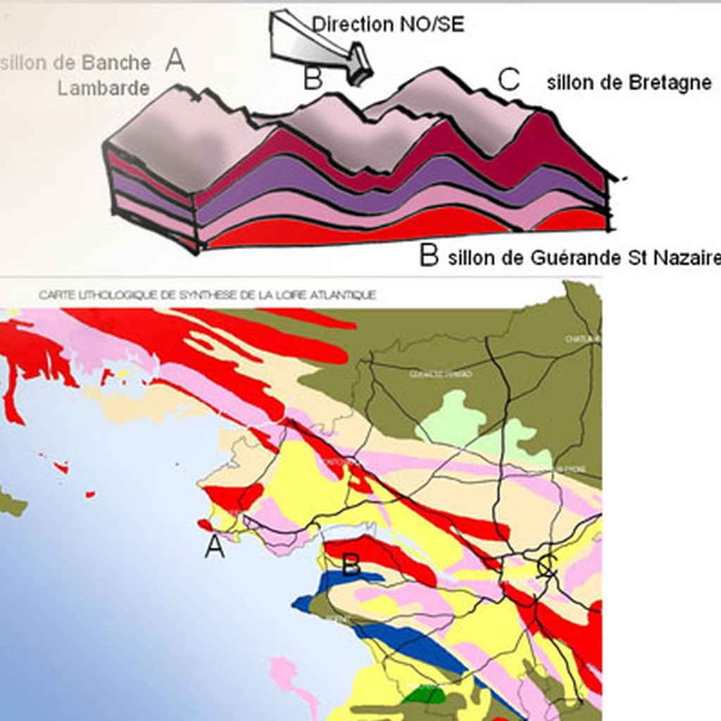 Schma de principe de formation gologique au palozoque